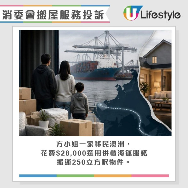 消委會搬屋服務投訴︱撞壞$1.1萬電視僅賠$300?正門5級樓梯竟要加15%!
