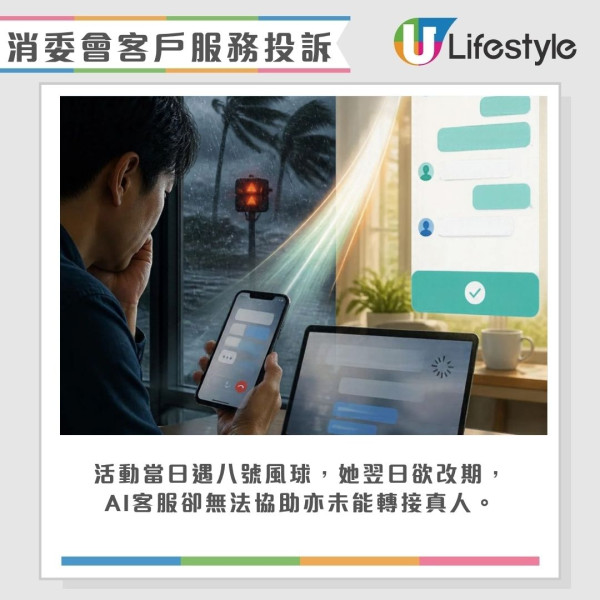 消委會客服投訴︱首8個月衝破2,700宗逼近去年總數 寬頻被硬加錢/AI改期失敗？