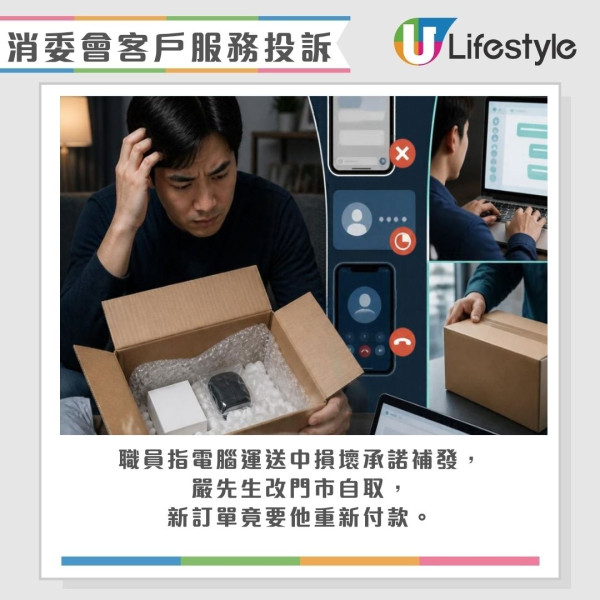 消委會客服投訴︱首8個月衝破2,700宗逼近去年總數 寬頻被硬加錢/AI改期失敗？