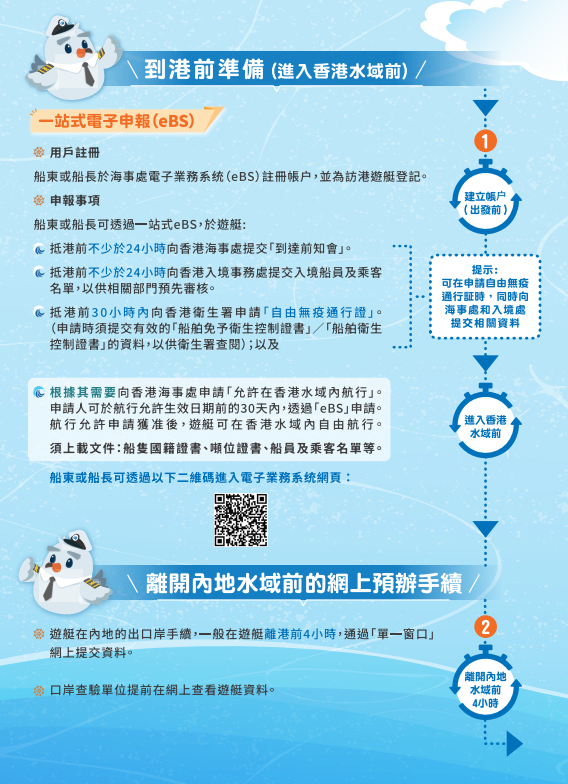 粵港澳遊艇自由行全新措施「粵艇南下」正式啟動並接受申請（圖片來源︰海事處）