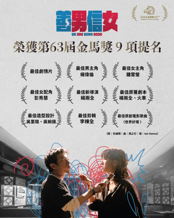 善男信女電影｜楊偉倫鍾雪瑩黑色喜劇5大看點！演員介紹及優先場購票詳情
