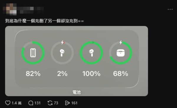 AirPods 左右耳電量落差大？苦主：一邊滿電一邊得 2%！網民揭真相　教你 6 招即時自救 