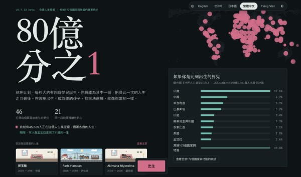 韓國爆紅《80億分之1》免費網頁遊戲支援繁中！隨機投胎全球172國體驗殘酷現實與溫暖日常