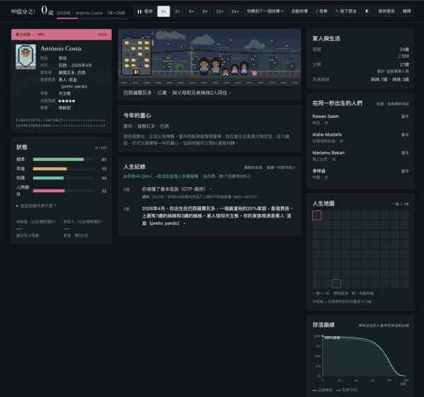 韓國爆紅《80億分之1》免費網頁遊戲支援繁中！隨機投胎全球172國體驗殘酷現實與溫暖日常