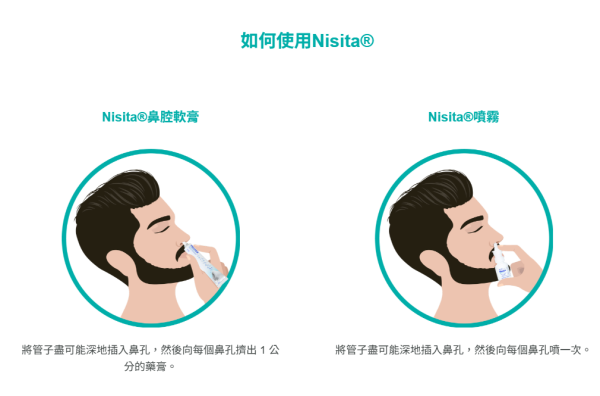 天氣乾燥經常流鼻血？網民狂推1款平民潤鼻膏：耳鼻喉專科都開依隻