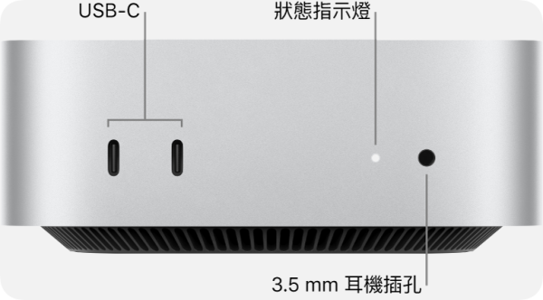 87折入手 Mac mini M4 $6,999配16GB記憶體及512GB SSD
