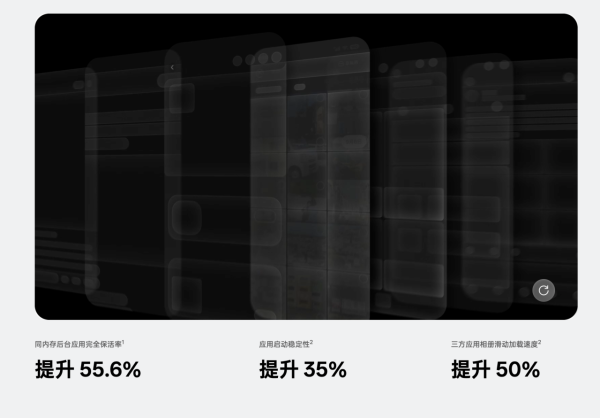 OPPO正式發布ColorOS 17 聯手Manus AI打造自動化手機 一鍵即刻Plan好行程！