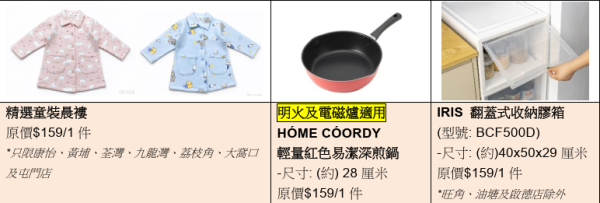 AEON 100周年慶第二擊！均一價任選3件／抽獎贏千萬積分／換限定貓貓袋
