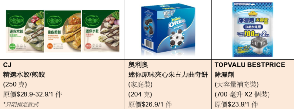 AEON 100周年慶第二擊！均一價任選3件／抽獎贏千萬積分／換限定貓貓袋