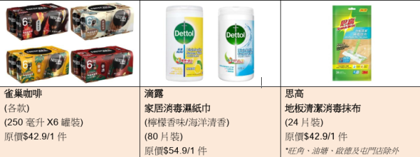 AEON 100周年慶第二擊！均一價任選3件／抽獎贏千萬積分／換限定貓貓袋
