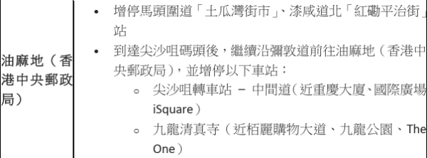 九巴92R延長服務路線！逢周末假日直達西貢 增停油麻地/佐敦/土瓜灣