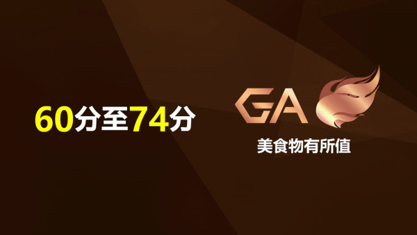 美食強人｜TVB破天荒首創「大灣區GBA美食指南」 50人評審團真金白銀微服出巡