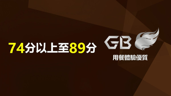 美食強人｜TVB破天荒首創「大灣區GBA美食指南」 50人評審團真金白銀微服出巡