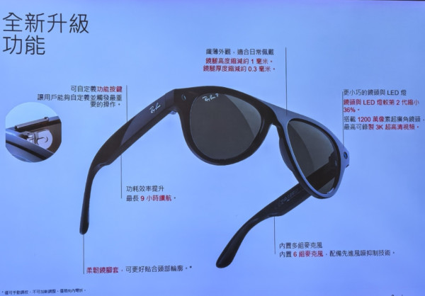 Ray-Ban Meta Gen 3香港開售！$3,759起、Aviator首加入　支援3K拍片、最長9小時續航
