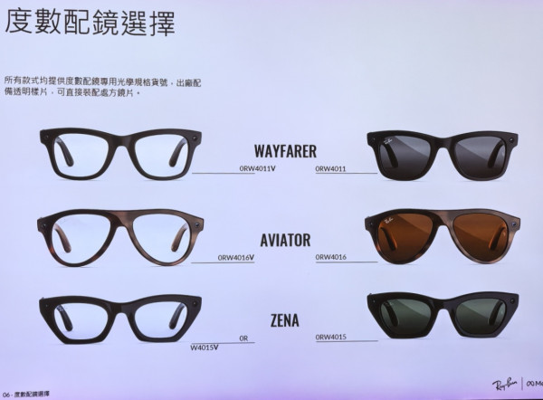 Ray-Ban Meta Gen 3香港開售！$3,759起、Aviator首加入　支援3K拍片、最長9小時續航