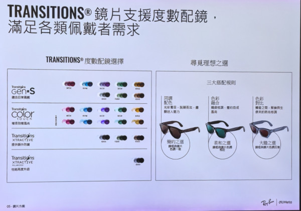 Ray-Ban Meta Gen 3香港開售！$3,759起、Aviator首加入　支援3K拍片、最長9小時續航