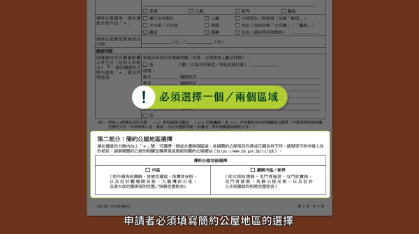 簡約公屋申請懶人包（圖片來源︰房屋局）