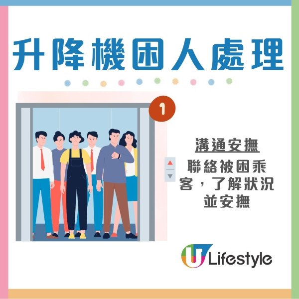 困𨋢自救懶人包︱困𨋢怎麼辦？電梯下墜會死嗎？即睇困𨋢自救5步＋機電署升降機投訴