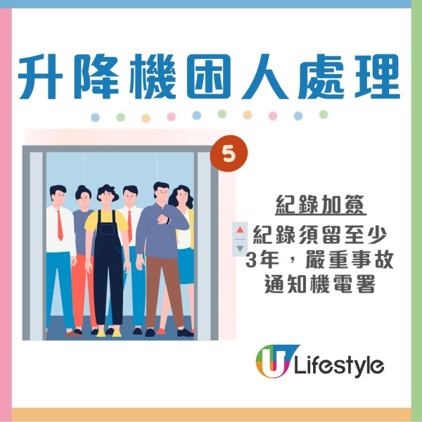 困𨋢自救懶人包︱困𨋢怎麼辦？電梯下墜會死嗎？即睇困𨋢自救5步＋機電署升降機投訴