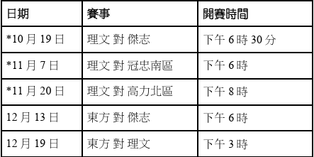 花墟旺角大球场推票尾优惠｜51间店舖低至7折｜网上送$1烧肉及港超联门票
