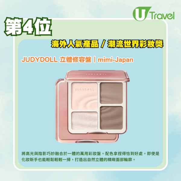 遊日必買藥妝!日本Donki Hit Award排行榜 5大類別、熱賣彩妝護膚好物大公開