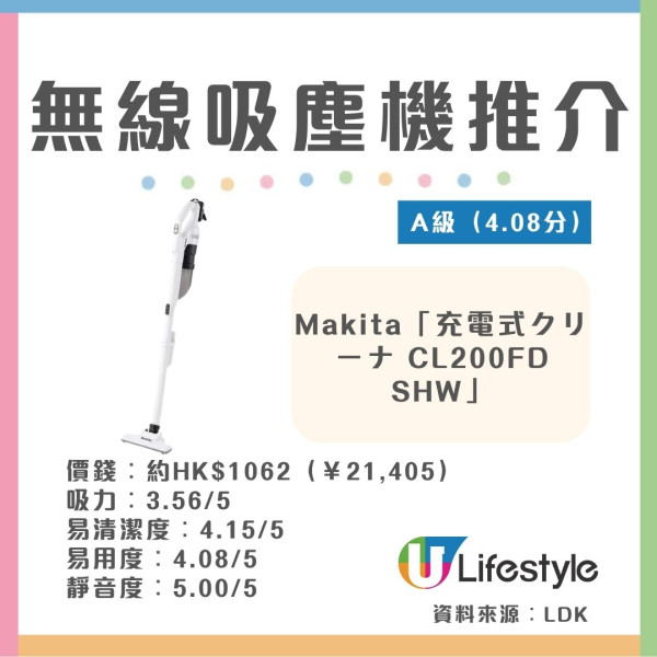 LDK無線吸塵器推介︱日本《LDK》評測12款無線吸塵機 懶人必買呢3款自動集塵/紙塵袋神機！
