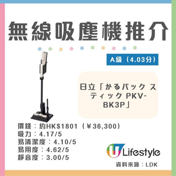 LDK無線吸塵器推介︱日本《LDK》評測12款無線吸塵機 懶人必買呢3款自動集塵/紙塵袋神機！