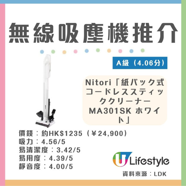 LDK無線吸塵器推介︱日本《LDK》評測12款無線吸塵機 懶人必買呢3款自動集塵/紙塵袋神機！