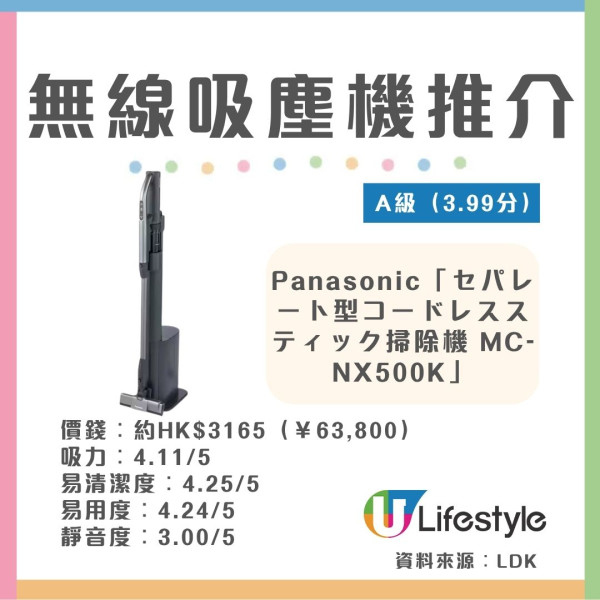 LDK無線吸塵器推介︱日本《LDK》評測12款無線吸塵機 懶人必買呢3款自動集塵/紙塵袋神機！