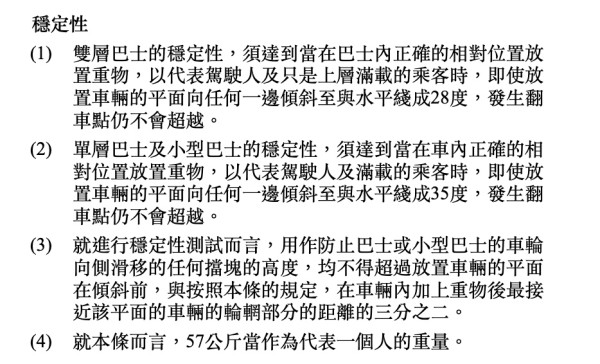 內地女稱搭香港巴士心驚膽戰！驚嘆車速快兼「車身歪歪的」 港人反推薦：小巴先係真正賽車！ 