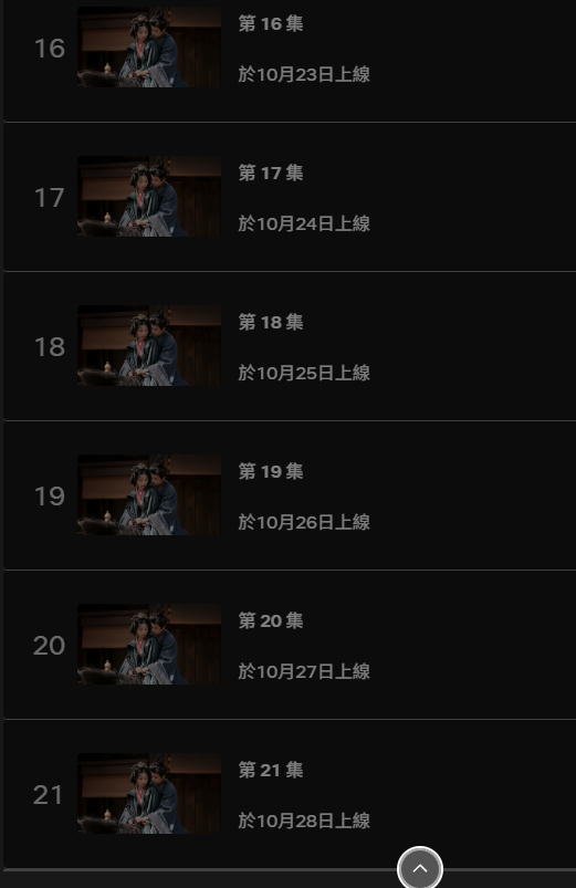 嫁金釵線上看｜Netflix更新時間+追劇日曆必睇！田曦薇真假千金劇情5大看點