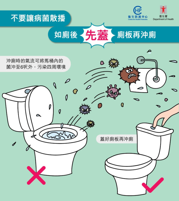 小紅書熱議「留港後遺症」！內地網民數出留港後養成習慣 一句話成為口頭禪 