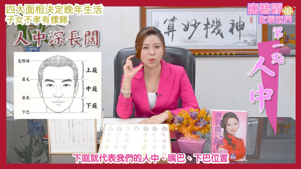面相学|晚年享福定孤苦?唐碧霞拆解4大面相特征!下巴/卧蚕暗藏玄机 子女孝不孝顺都有样看