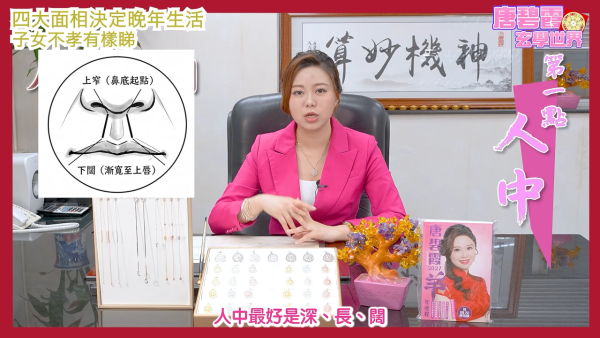 面相学|晚年享福定孤苦?唐碧霞拆解4大面相特征!下巴/卧蚕暗藏玄机 子女孝不孝顺都有样看