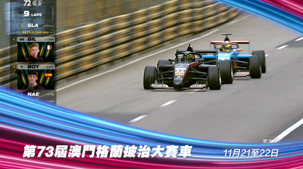 TVB體育｜10月至12月國際體壇盛事盡在無綫！賽車羽毛球乒乓球焦點對決全直擊