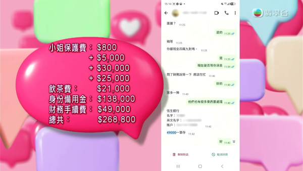 寻兼职女友连真人都未见！A0男误陷PTGF恐吓陷阱 持身份证自拍惨被借贷痛失26万