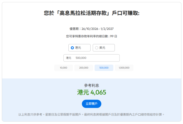 港元定存|渣打高息港元定存達3.3厘!$10,000起存+無需做任務 一年袋$2.6萬利息