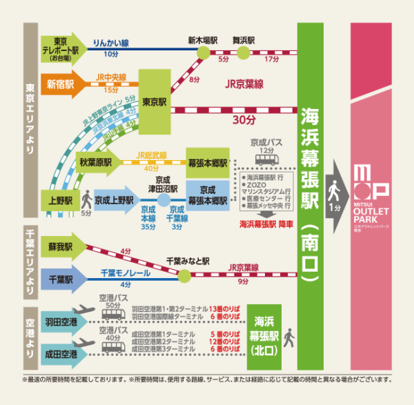 mitsui-shopping-park.com mitsui-shopping-park.com