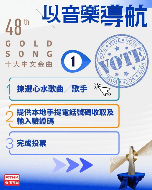 十大中文金曲2026｜第48屆十大中文金曲投票詳情及截止日期一覽