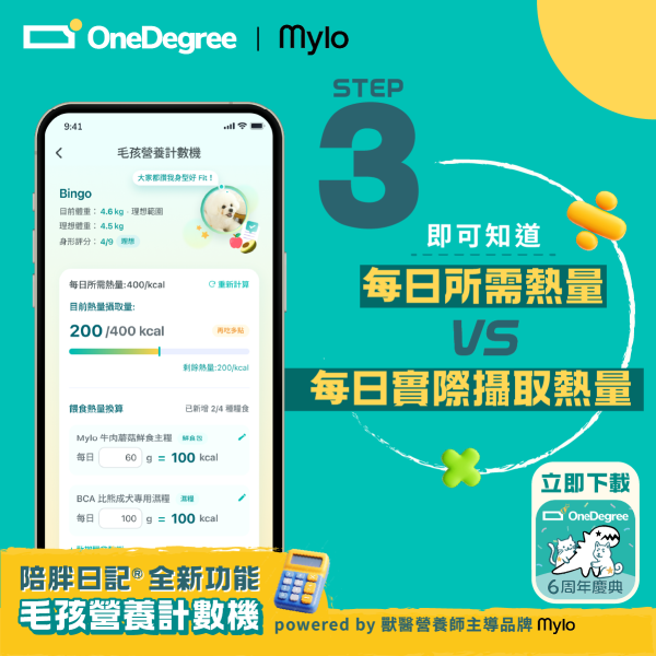 OneDegree聯乘Mylo推免費毛孩營養計數機！AI分析糧食計卡路里