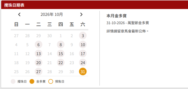 六合彩｜$8000萬萬聖節金多寶周六攪珠！歷年呢7個號碼最旺！近5期金多寶咁樣買中頭獎...