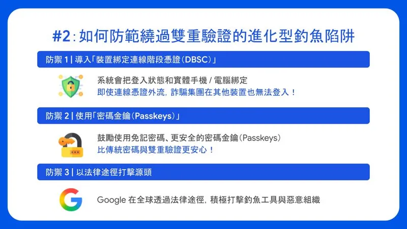 詐騙手法持續升級！Google 點名 3 大新型騙局　雙重驗證都可能破解？教防詐「五不」守則自保
