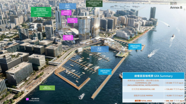紅磡海濱臨海棄建住宅！236米新地標設懸空玻璃步道 紅隧過海巴士站增冷氣候車室