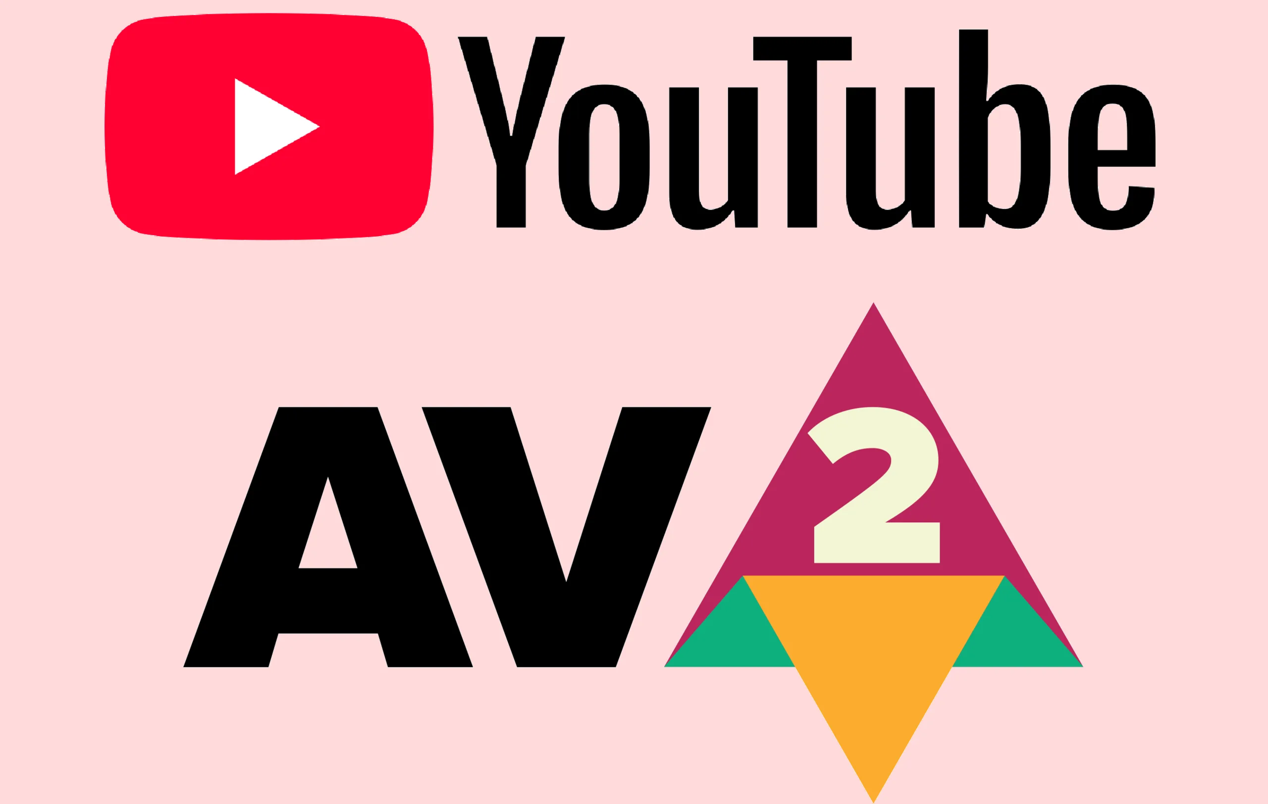 YouTube 睇片大升級！預計導入全新 AV2 技術　慳三成 Data 兼畫質更清晰　即睇上線時間 