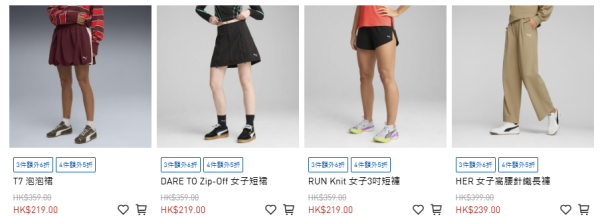 雙11優惠｜PUMA運動鞋/運動服半價！實測買跑步鞋 平均每對僅$184！Carina 3.0/Tech Form/Softride有平