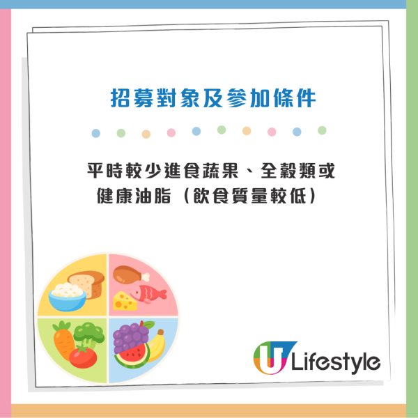 中大研究招募低動力/心情差港人 送$6900健康餸包+營養報告（附參加條件）