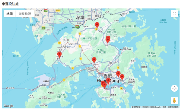 金多寶｜$8000萬六合彩10.31攪珠！前頭獎得主教3膽拖20腳聰明組合！一情況保證中三獎