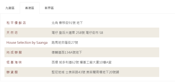 香港超市驚見$348天價蠔油！網民親試力撐物有所值：食過返唔到轉頭