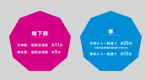圖片來源:TABISIA官方網站 圖片來源:TABISIA官方網站