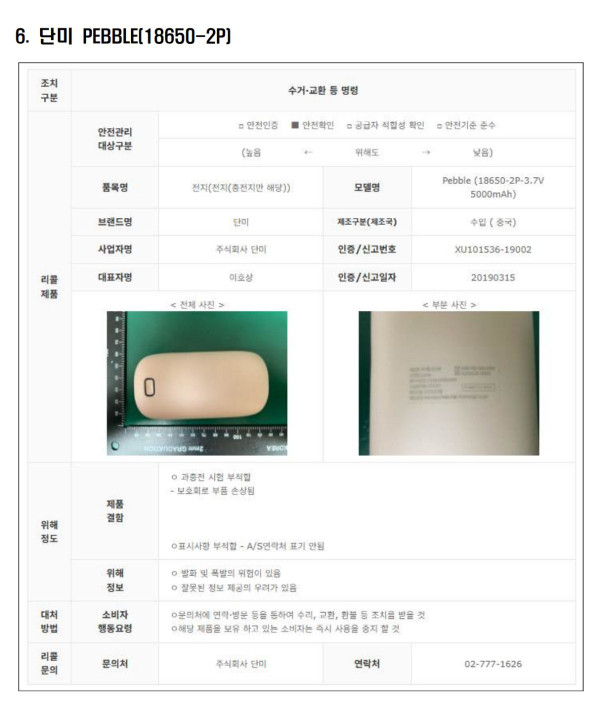 圖片來源：위키트리